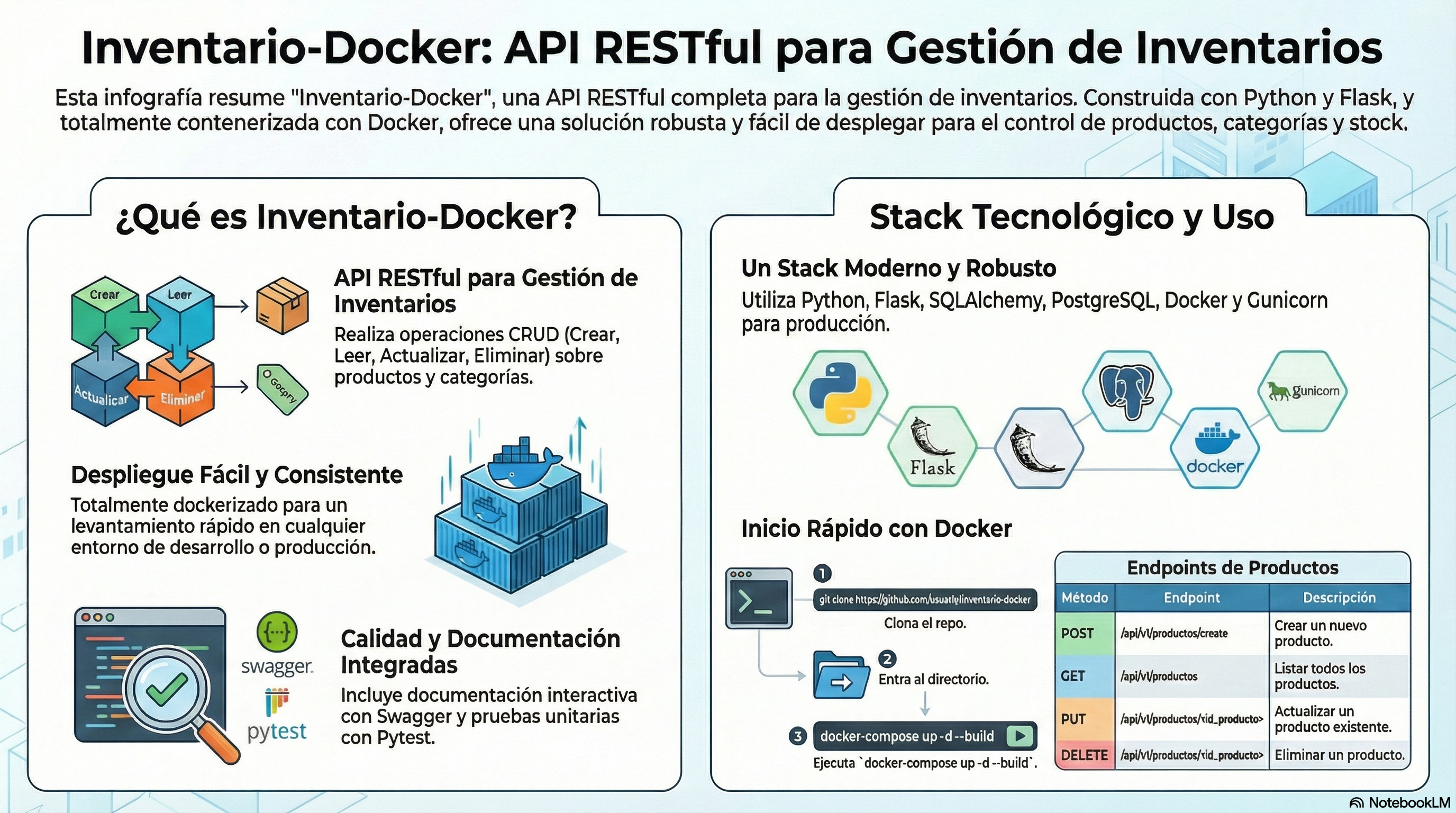 Captura 1 - InfoNovaX