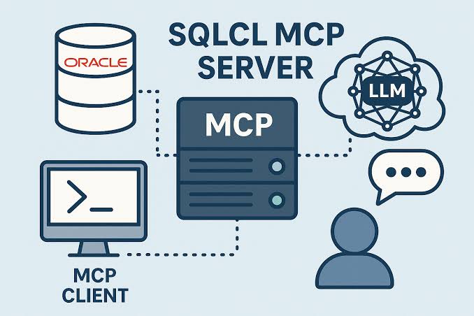 Oracle Database MCP Server